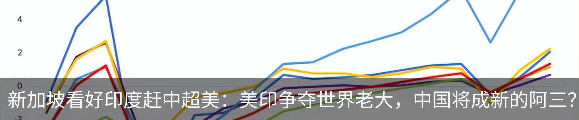 行业资讯